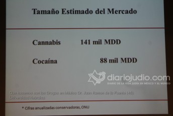 Que hacemos con las Drogas en México Dr. Juan Ramon de la Fuente (45)