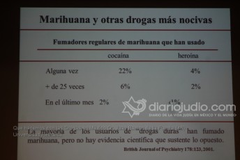 Que hacemos con las Drogas en México Dr. Juan Ramon de la Fuente (48)